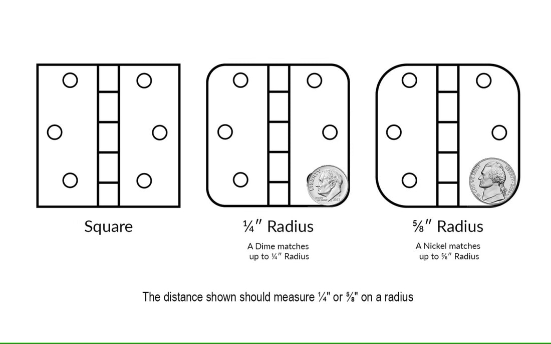 Radius Vs Square Door Hinges